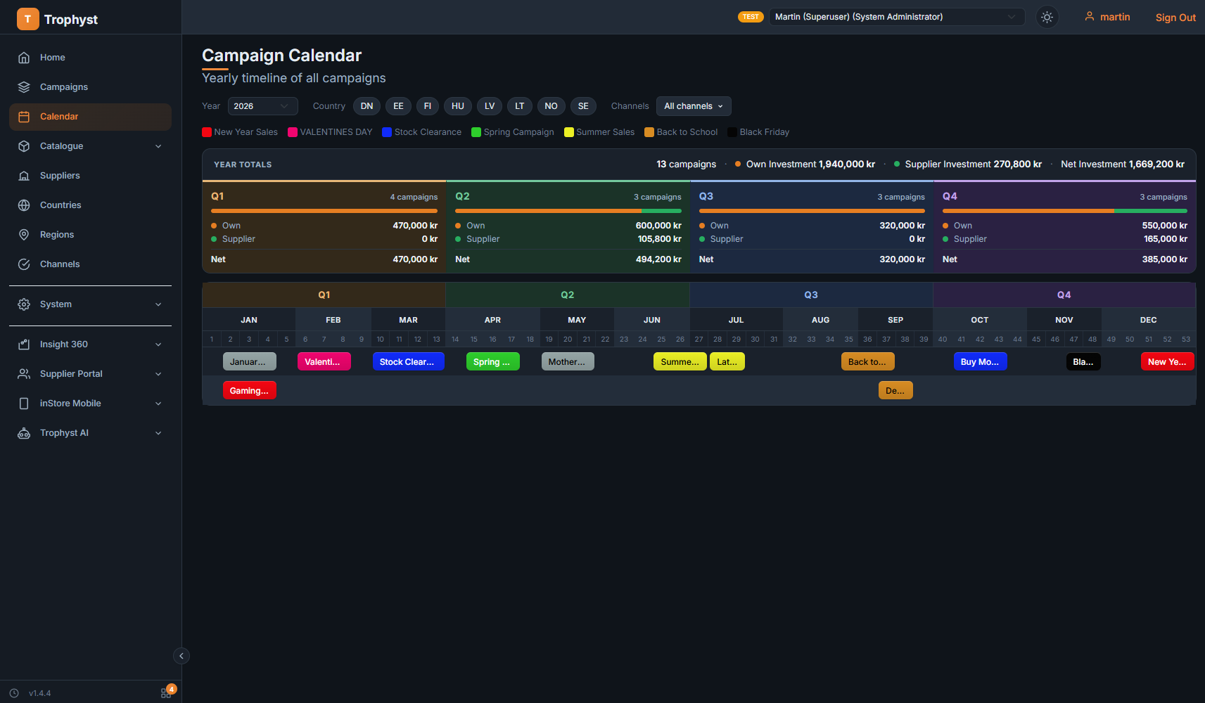 Trophyst screenshot